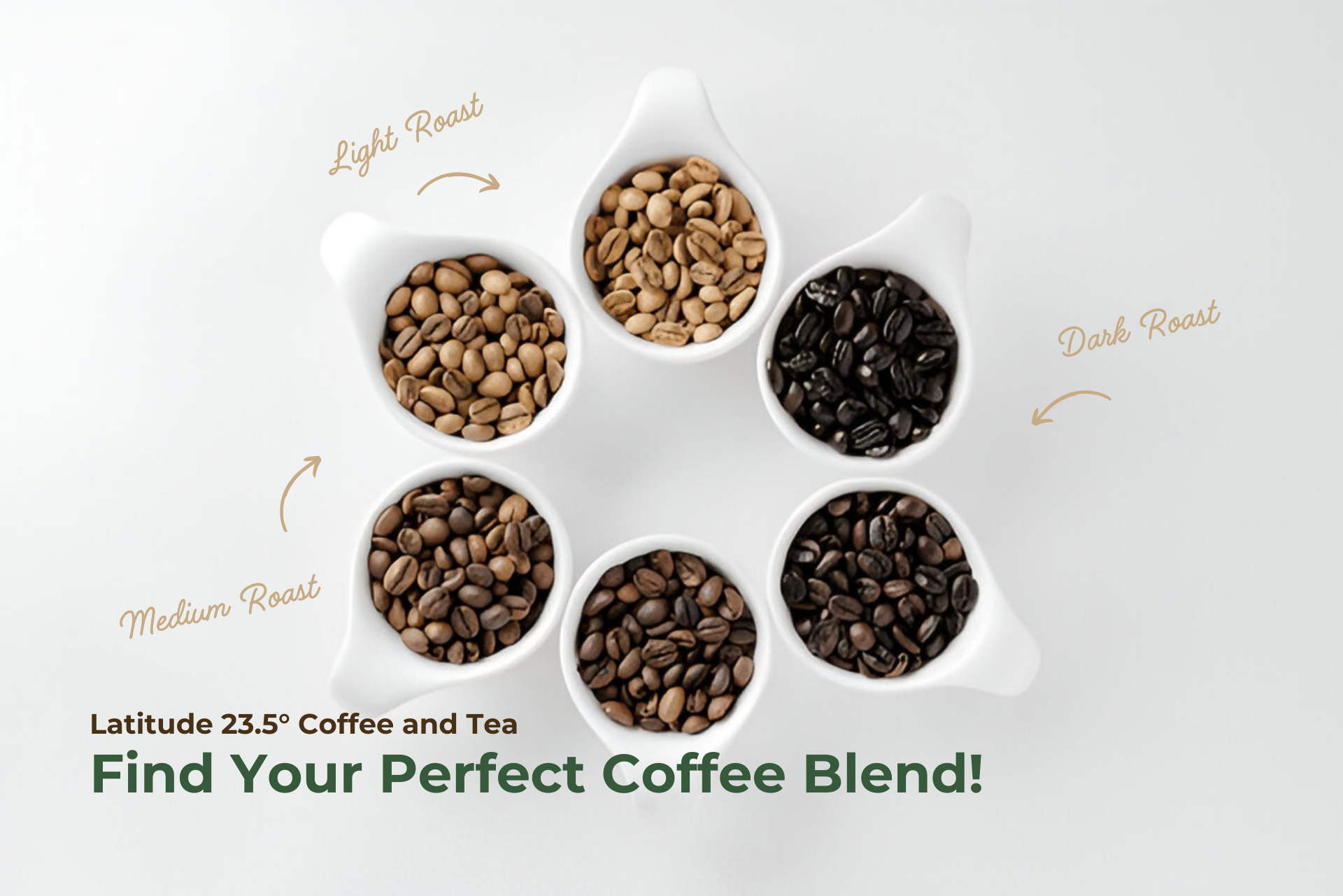 How to Choose the Right Coffee Blend for Your Taste